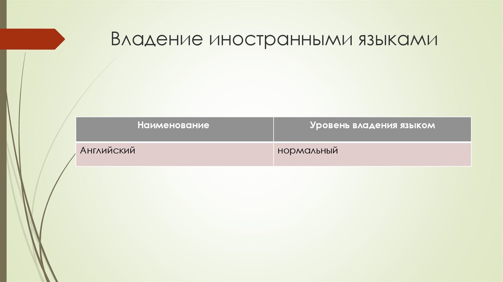 Владение. Владение иностранными языками. Владение иностранным языком не владею. Языковое владение. Владение иностранным языком указать язык уровень.