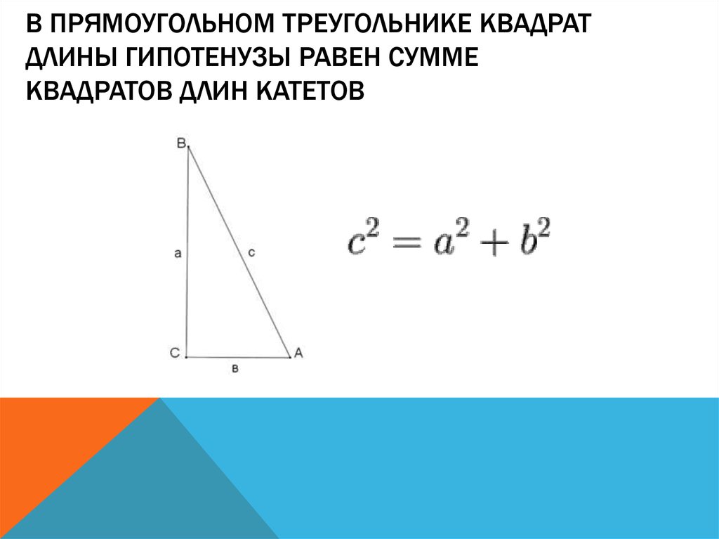 В прямоугольном треугольнике квадрат длины гипотенузы равен сумме квадратов длин катетов