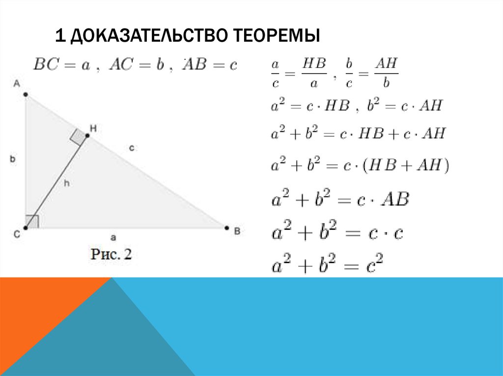 Обратное доказательство теоремы. Док во теоремы Пифагора 8 класс. C2 a2+b2 теорема Пифагора. Теорема Пифагора с док ВОМ. 1 Доказательство теоремы Пифагора 8 класс.