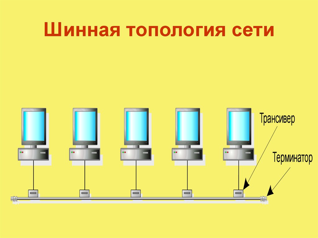 Топологии шина рисунок