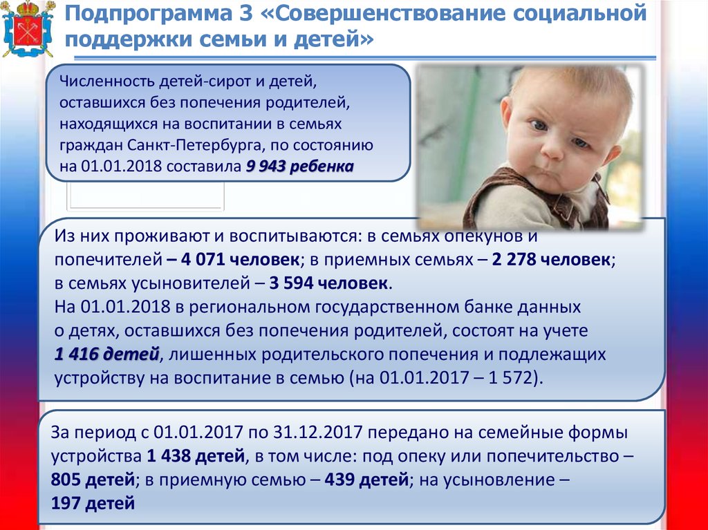 Устройство детей оставшихся без попечения родителей. Численность детей оставшихся без попечения родителей. Социальные услуги детям сиротам. Социальное обслуживание детей сирот. Социальная поддержка семей оставленные без попечения родителей.