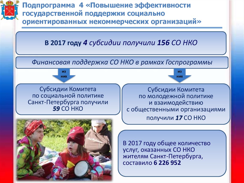 Фз об социальном обслуживании населения