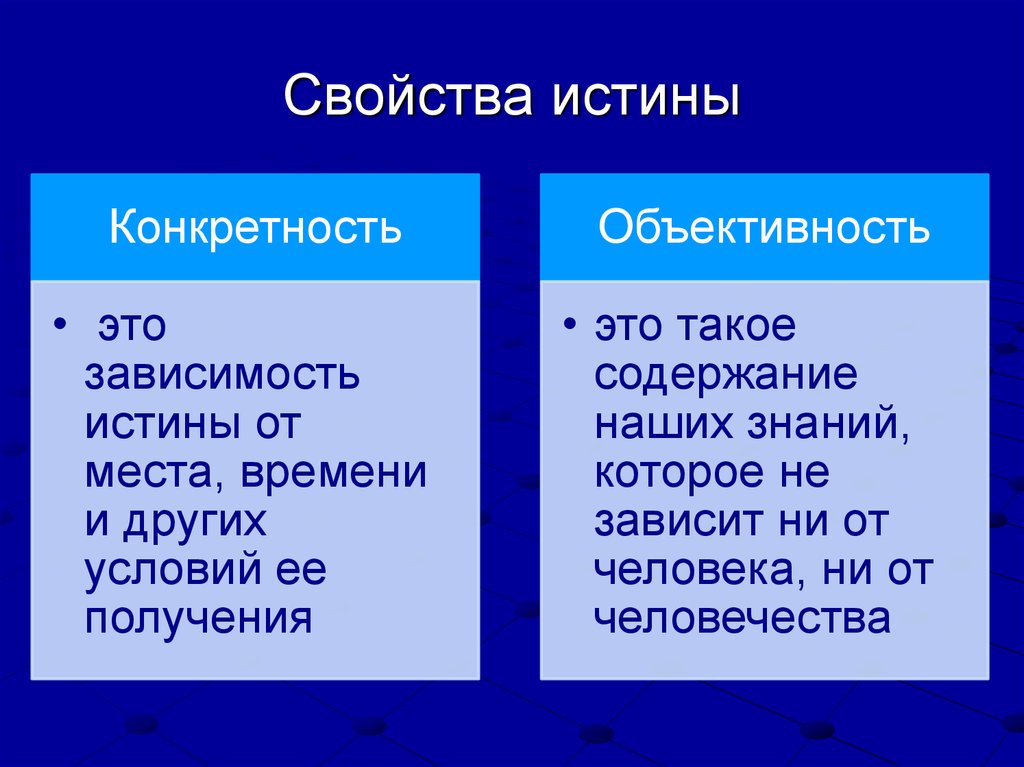 Свойства истины. Объективность и конкретность истины. Конкретность истины. Понятие истины и ее свойства.