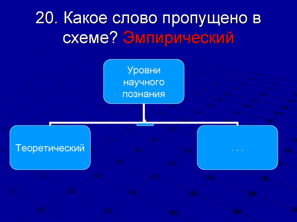 Что пропущено в схеме