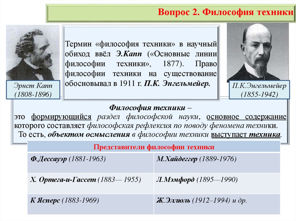 Термин наука ввел. Философское понятие техники. Философские концепции техники. Основные представители философии техники. Основные вопросы философии техники.