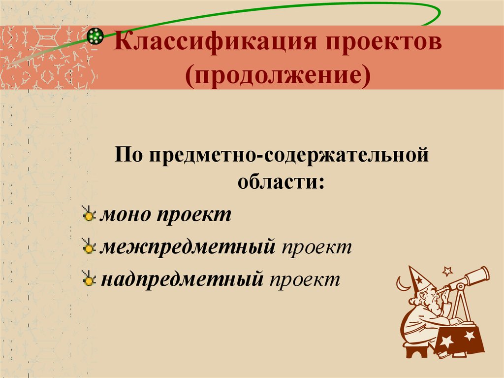 Основные технологические подходы особенности монопроекта и межпредметного проекта