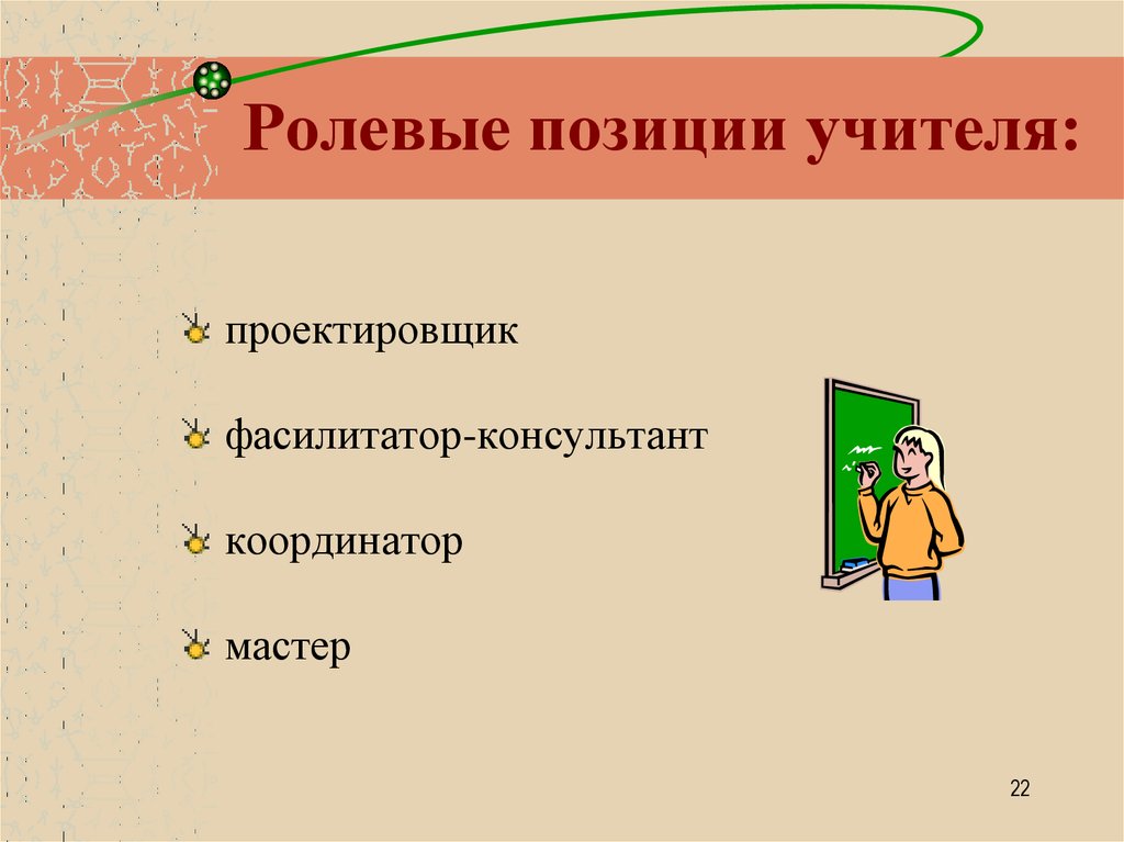 Позиции учителя. Ролевые позиции учителя. Ролевые позиции учителя на уроке. Ролевые позиции преподавателя фасилитатор. Функционально-ролевые позиции педагога.