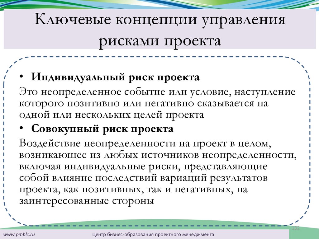 Правила управления