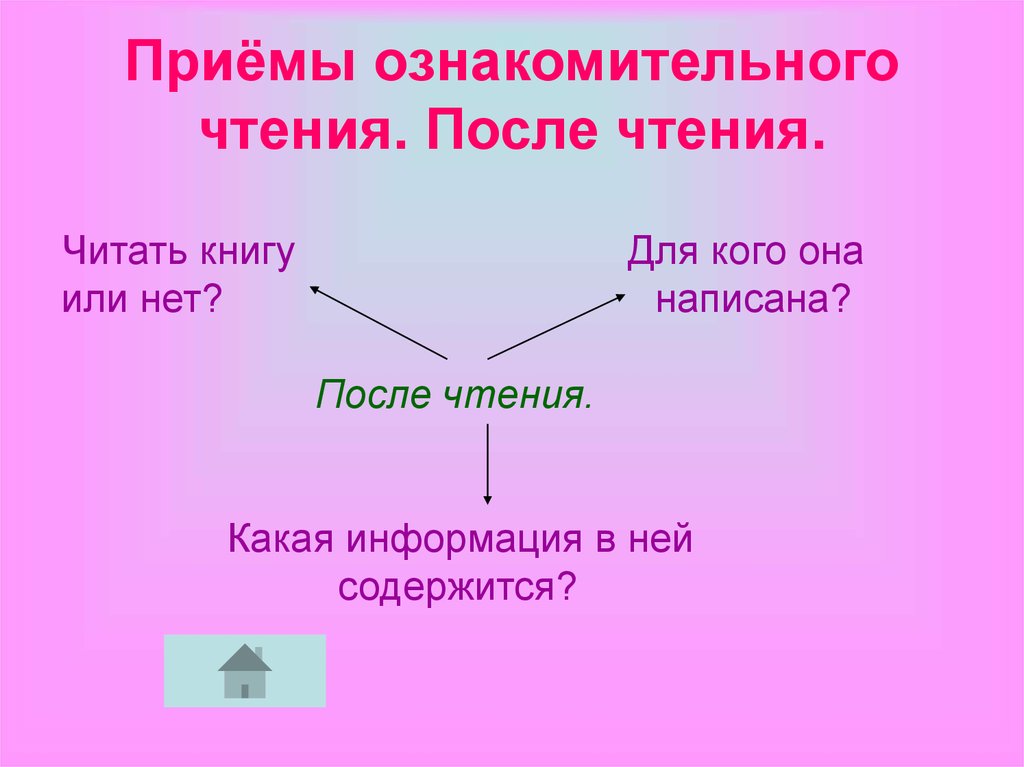 Ознакомительное чтение когда оно нужно. Приемы ознакомительного чтения. Перечислите приемы ознакомительного чтения. Приемы ознакомительного чтения 5 класс. Прием чтения схемы.