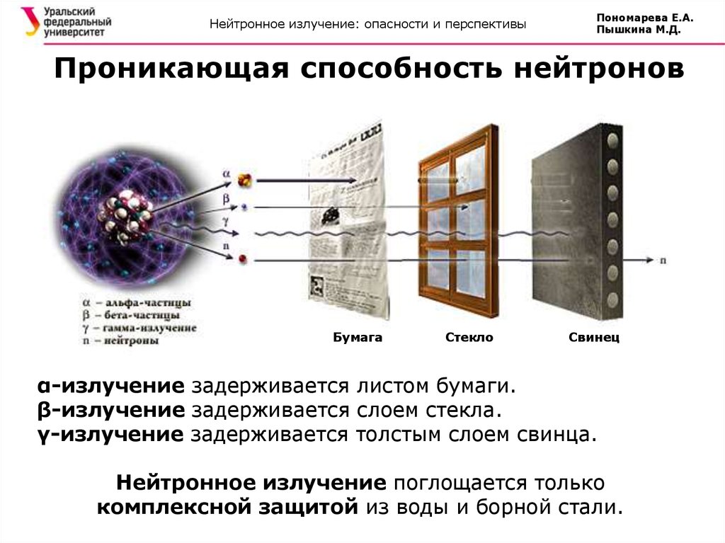 Способности радиации. Нейтронное излучение защита от излучения. Проникающая способность гамма излучения. Нейтронное излучение защита таблица. Проникающая способность радиоактивного излучения.
