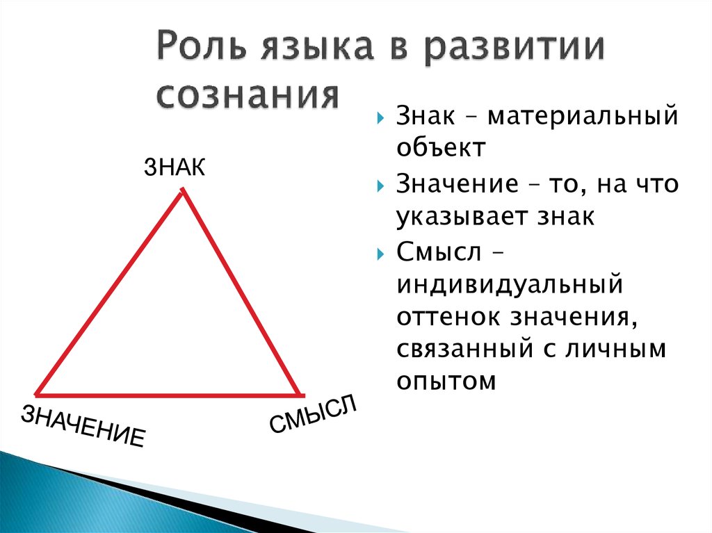 Роль труда и языка в происхождении сознания презентация