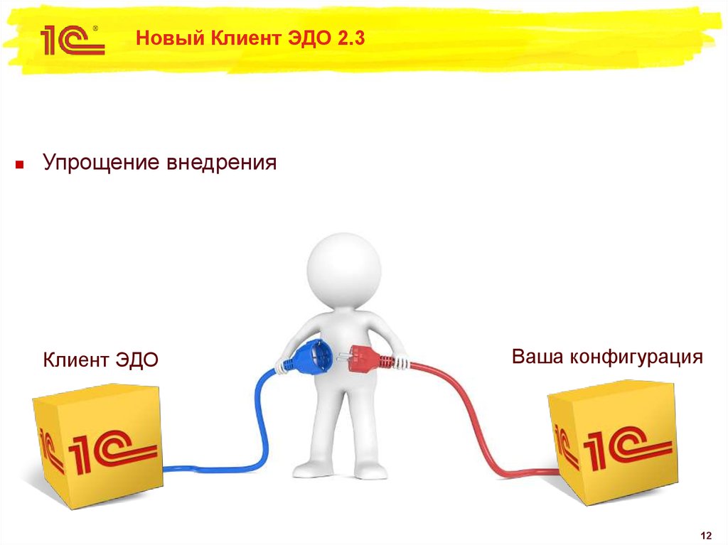 Пригласить эдо в 1с. 1с электронный документооборот. Эдо с клиентами. 1с Эдо логотип. 1с клиент Эдо.