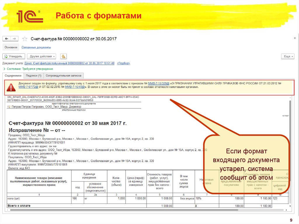 Эдо счет на оплату. Цифровой код России в счет-фактуре. Код России в СЧ Ф. Счет-фактура с префиксом а.