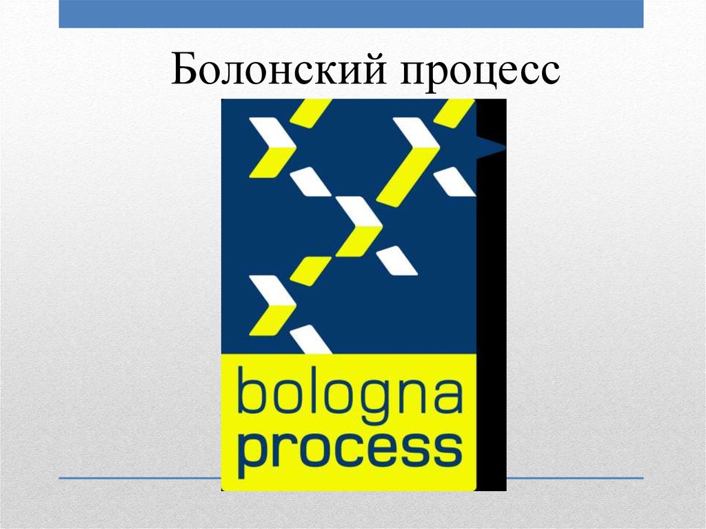 Болонский. Болонский процесс. Болонский процесс в образовании. Болонский процесс в России. Болонский процесс презентация.