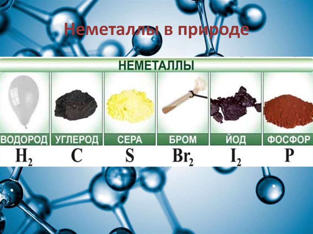 Среда химических веществ. Неметаллы. Неметаллы в природе. Химические вещества неметаллы. Нахождение неметаллов в природе.