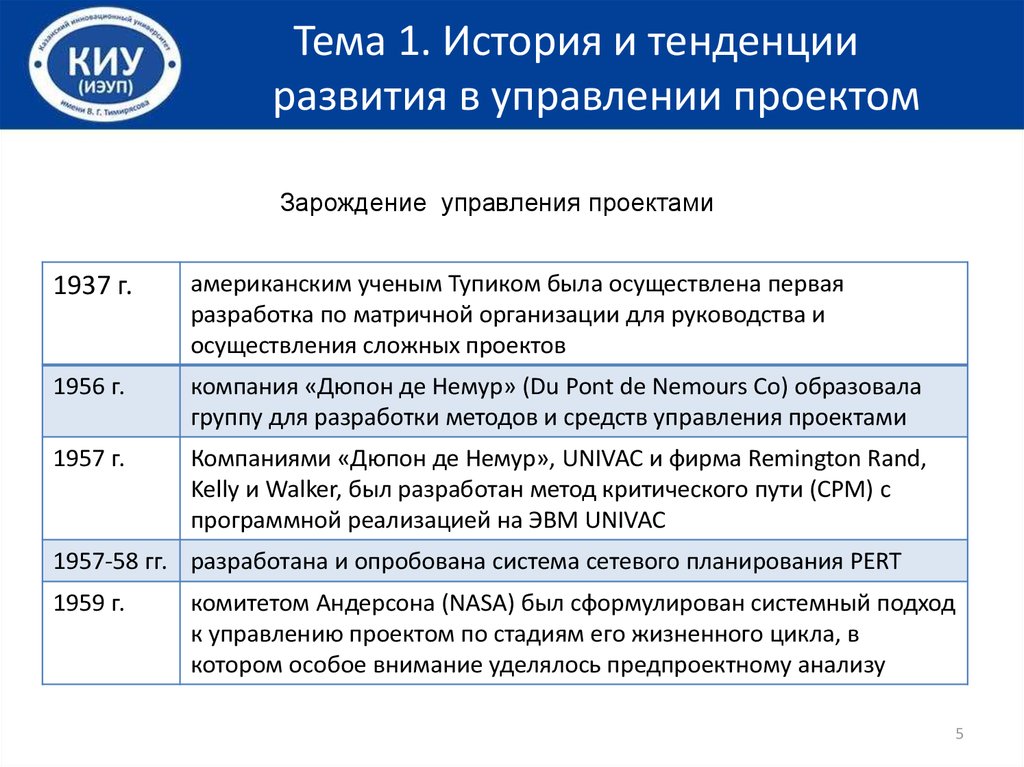 Первая разработка сложных проектов по матричной организации управления была реализована в сша в