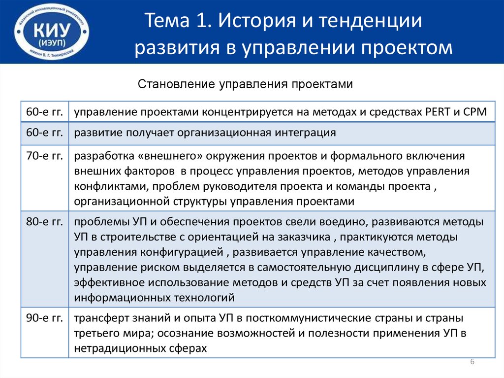 История и тенденции развития в управлении проектом