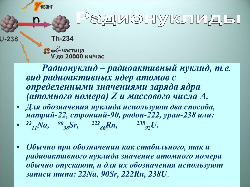 Распад стронция 90