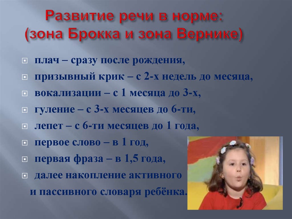 Вокализация речи