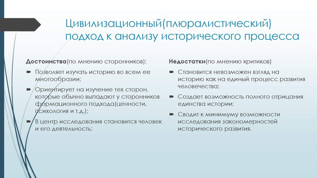 Что является недостатком цивилизационного подхода