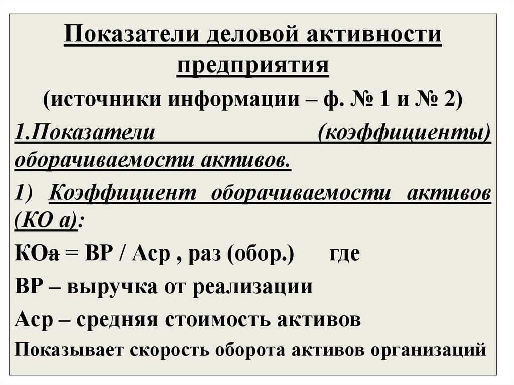 Презентация анализ деловой активности предприятия