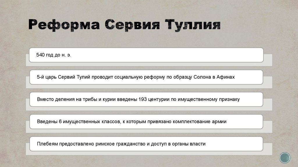 Контрольная работа по теме Древний Рим. Реформы Сервия Туллия