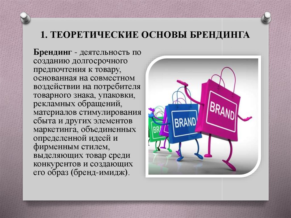 Презентация на тему бренд