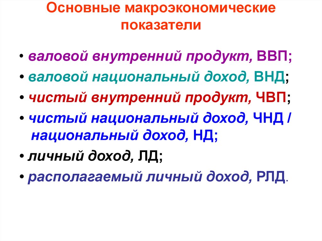 Ввп основной макроэкономический показатель. Основные макроэкономические показатели ВВП. ВВП И ВНП основные макроэкономические показатели. Основные макроэкономические показатели ВНП. Показатели макроэкономики.