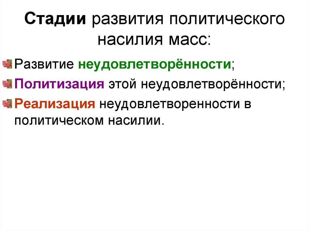 Формы политического насилия. Стадии политического конфликта. Стадии развития политического конфликта. Основные этапы развития политического конфликта. Политическое насилие презентация.