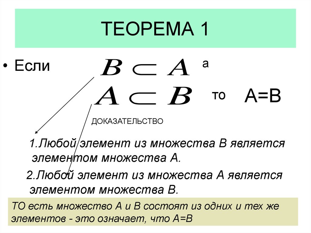 Любой элемент. Дискретная математика теорема 1.1. Дискретная математика Лемма 1. Дискретная математика методы доказательств. Теорема 1.