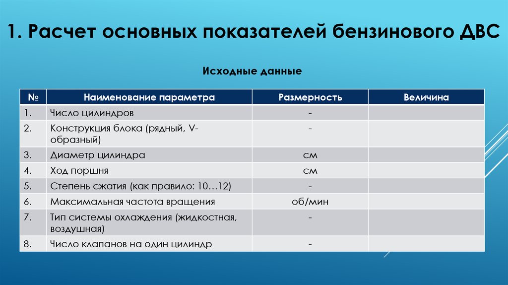 Коэффициент остаточных газов ДВС. ДВС лабораторные показатели. Математическое моделирование ДВС. Работоспособность газов (Размерность: Дж/КГК)?.