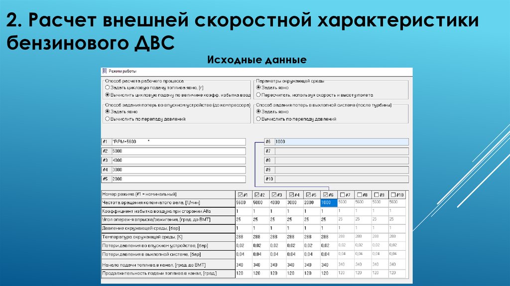 Расчет внешней характеристики. Расчета внешней характеристики двигателя 21219. Как рассчитывается внешний SL. Внутринние и внешние расчёты.