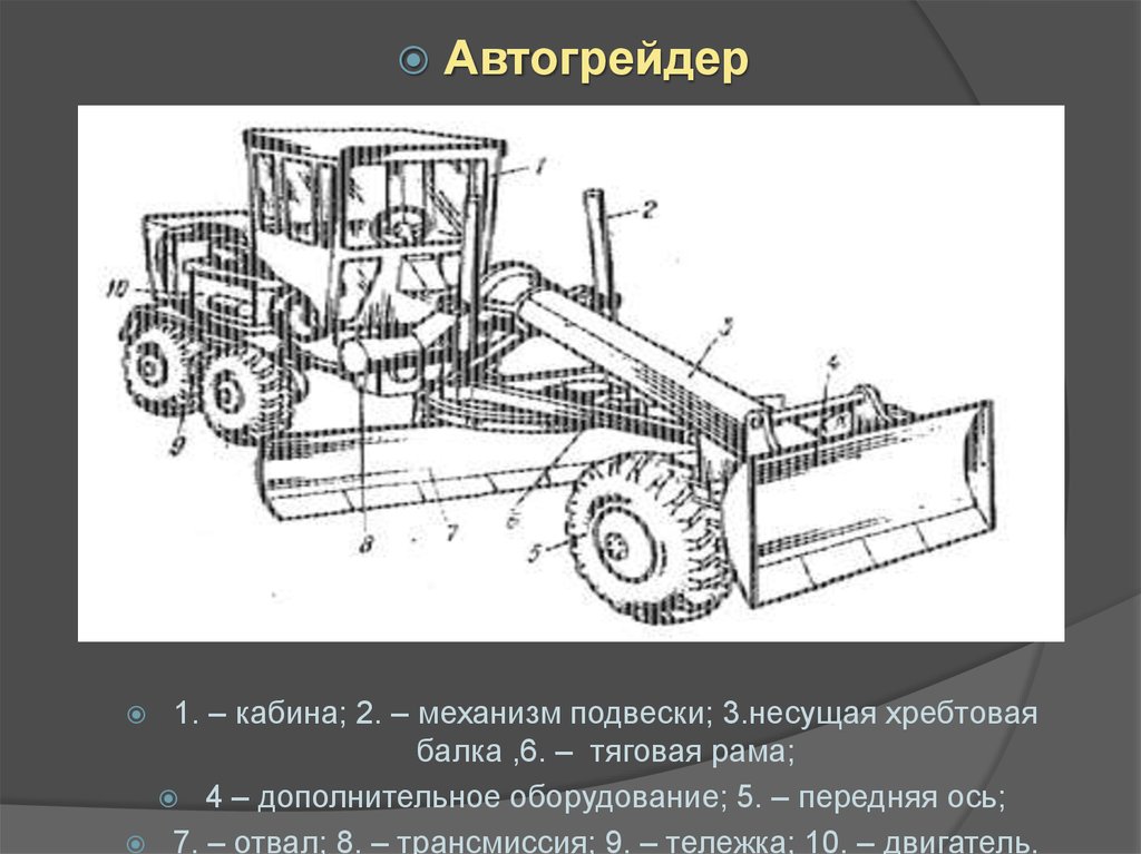 Землеройно транспортные машины виды