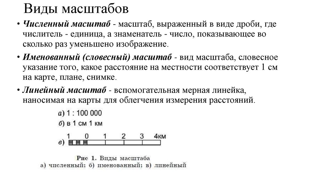 Виды масштаба 5. Масштабы виды масштабов точность масштабов. Виды масштабов в геодезии. Масштабы карт и их виды численный и именованный масштабы. В̆̈й̈д̆̈ы̆̈ м̆̈ӑ̈с̆̈ш̆̈т̆̈ӑ̈б̆̈ӑ̈.