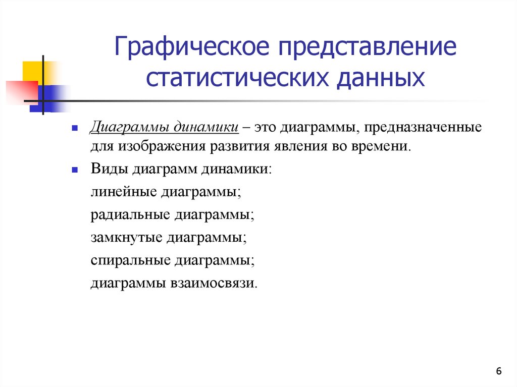 Продукт информационного проекта это статистические данные