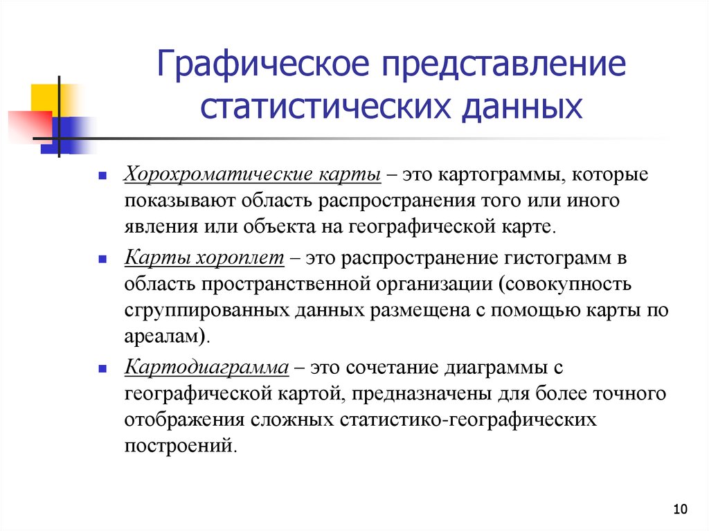 Виды графического представления данных. Графическое представление информации. Графическое представление статистических данных. Способы предоставления статистических данных. Графический метод представления статистических данных.