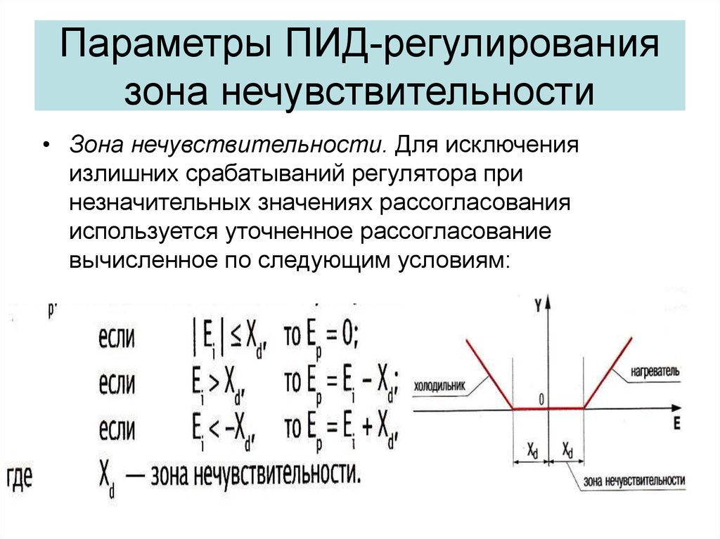 Регулирующий параметр. Зона нечувствительности регулятора релейного. ПИД регулятор с зоной нечувствительности. Закон регулирования ПИД-регулятора. Пропорционально-интегральный закон регулирования.