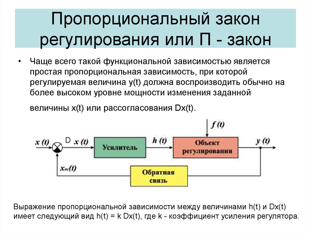 Регулирование значение. Закон регулирования п регулятора. Формула законов регулирования. Пропорциональный закон регулирования с передаточной функцией. Основные законы регулирования пропорциональный закон.