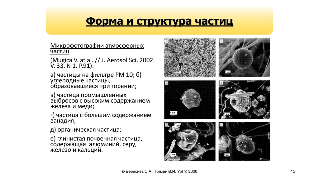 Частицы форма. Формы частиц. Формы частиц порошков. Форма и размер частиц порошка. Форма пылевых частиц.