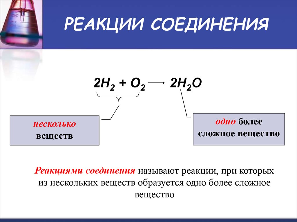 Схема соединения h2o