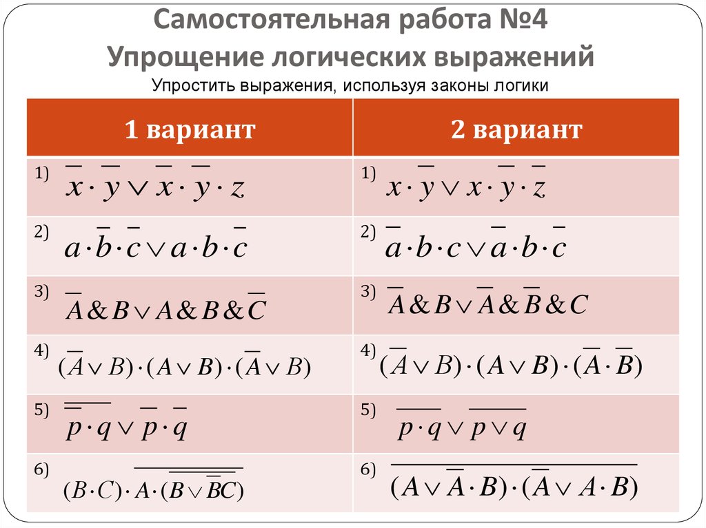 4 логические выражения. Формулы упрощения выражений истинности. Информатика логика упростите выражения. Упрощение логических выражений. Упростить логическое выражение.