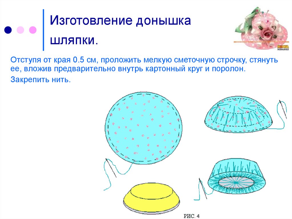 Проект по технологии 6 класс игольница шляпка