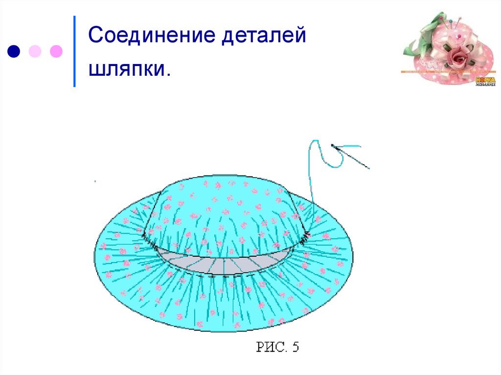 Соединение деталей шляпки.