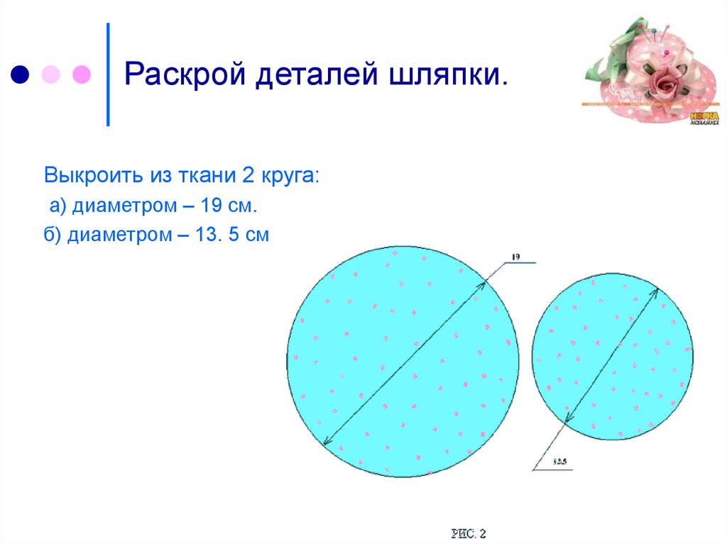 Раскрой деталей шляпки.
