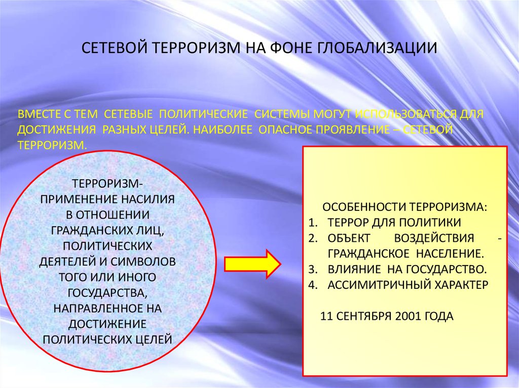 Глобализация терроризма. Сетевой терроризм на фоне глобализации. Сетевые структуры в мировой политике. Сетевые структуры в современной мировой политике. Сетевая структура это в обществознании.