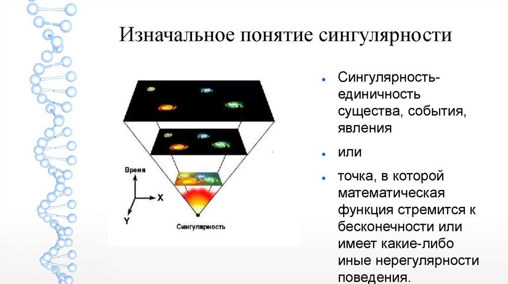 Социально-технологическая сингулярность. Значимые события в истории ...
