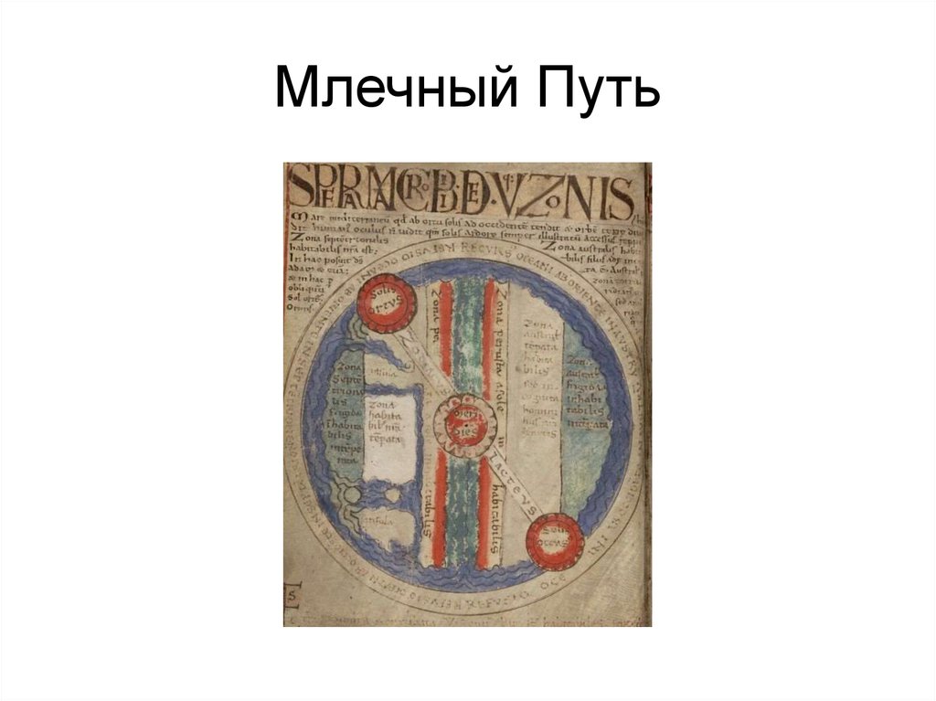 Млечный Путь