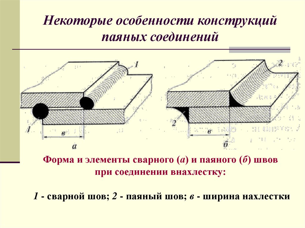 Паяное соединение схема