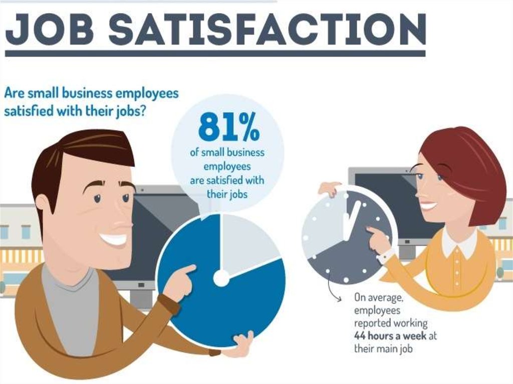 presentation about job satisfaction