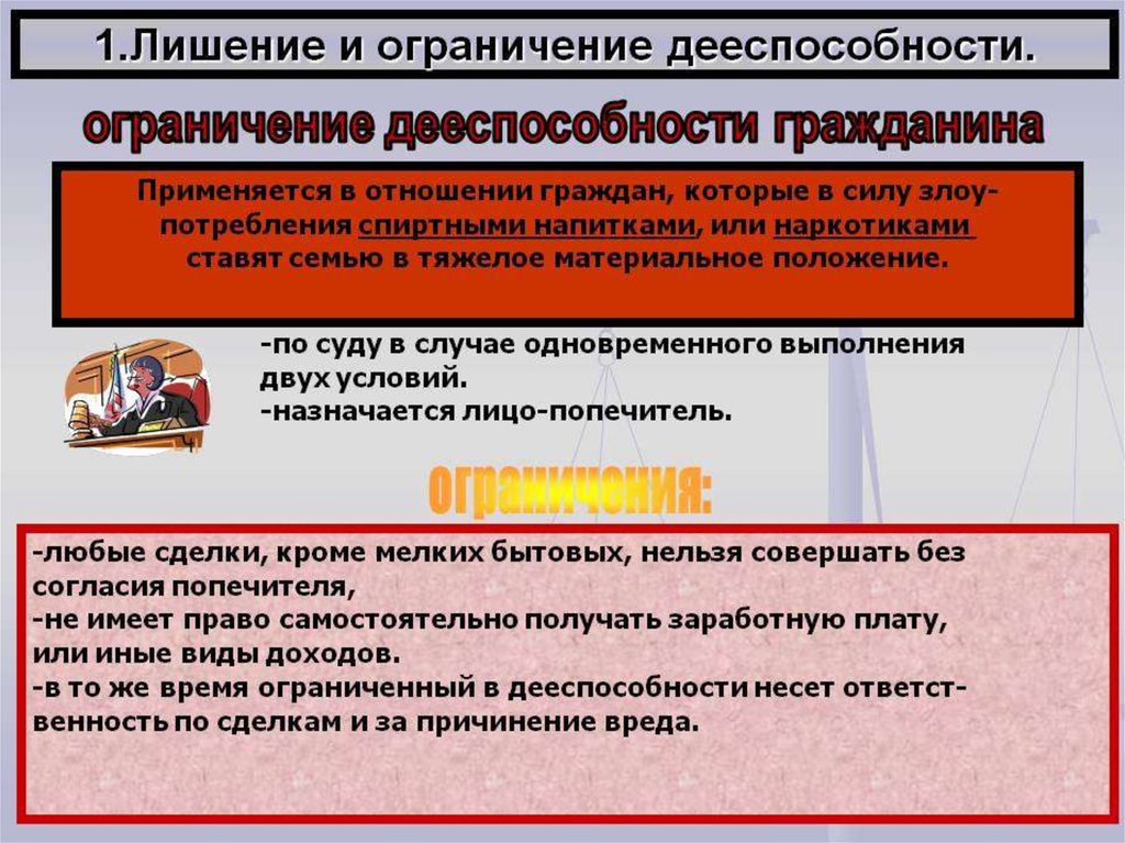 Дееспособность гражданина не может быть ограничена судом. Ограничение дееспособности. Ограничение и лишение дееспособности. Ограничение дееспособности гражданина. Лишение человека дееспособности.